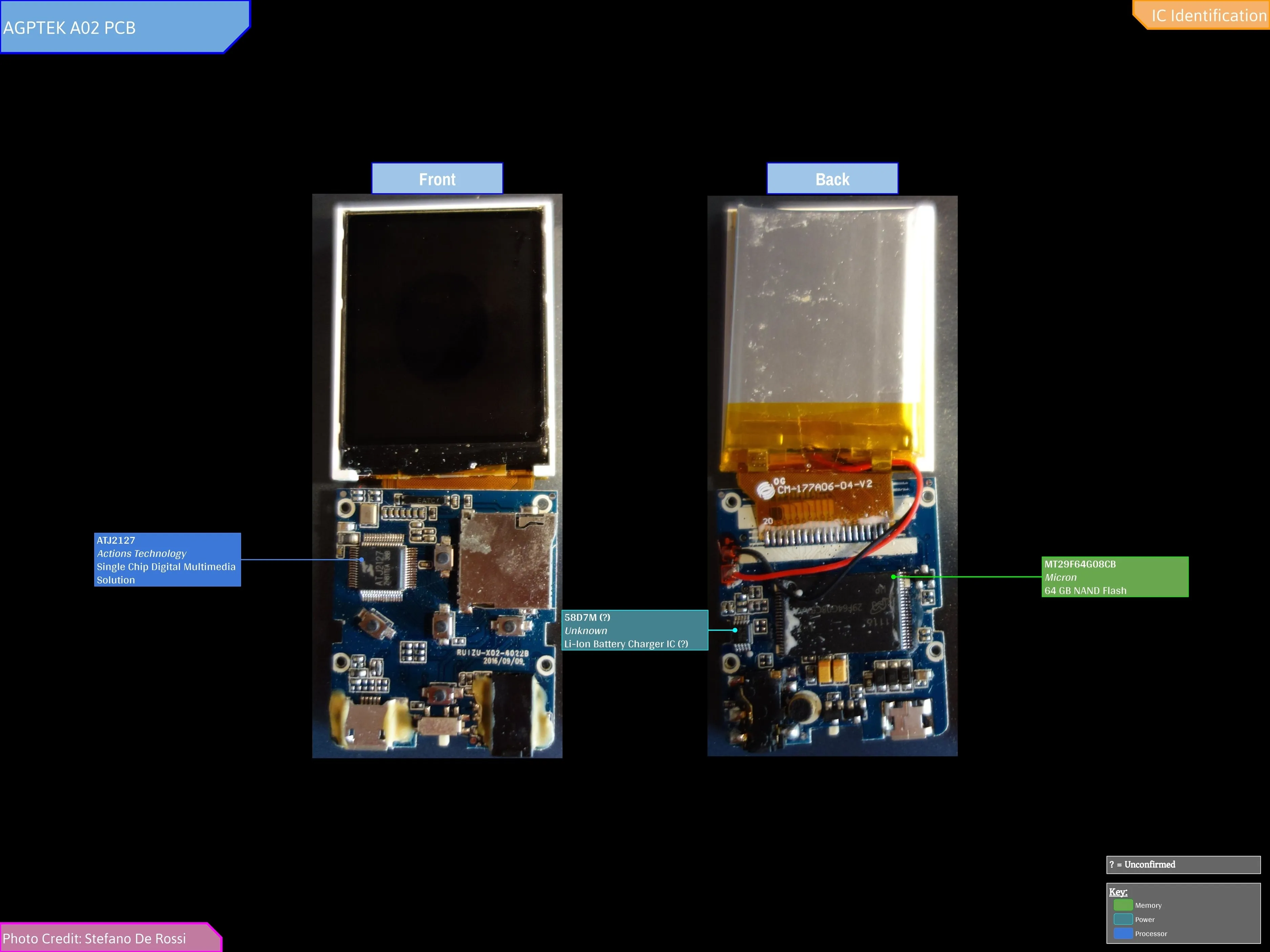 AGPTEK A02 Teardown: шаг 6, изображение 1 из 2