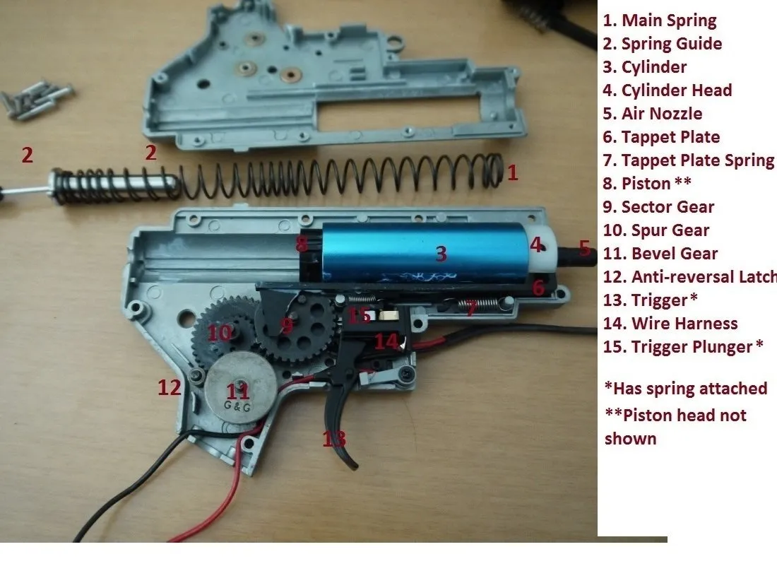 Разборка G&G TR16 R4 Airsoft: шаг 20, изображение 1 из 2