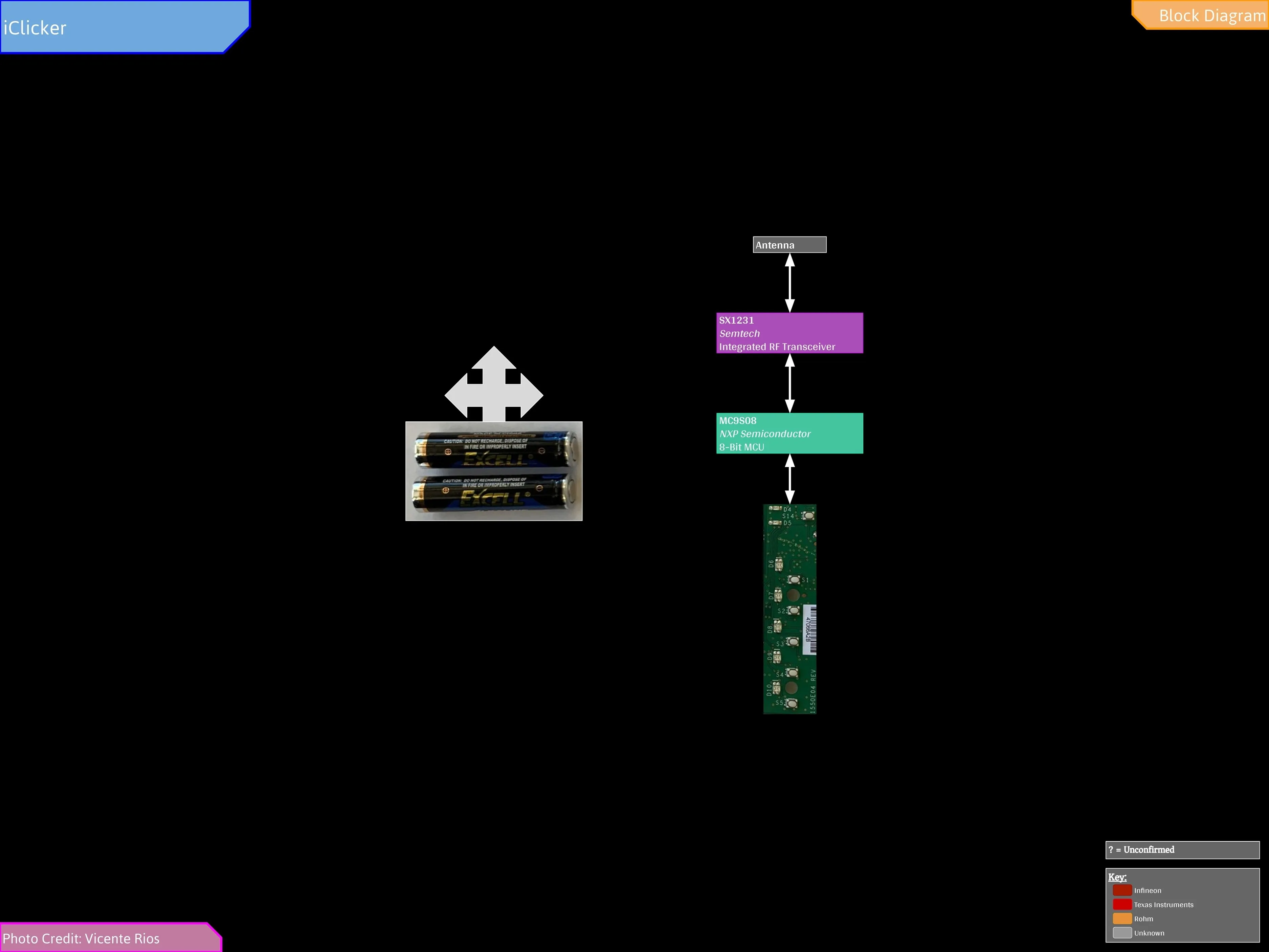 iClicker Teardown: шаг 8, изображение 2 из 2