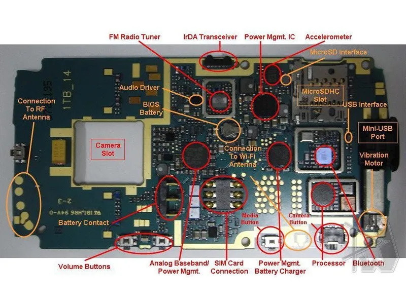 Nokia N95 Teardown: шаг 3, изображение 1 из 1