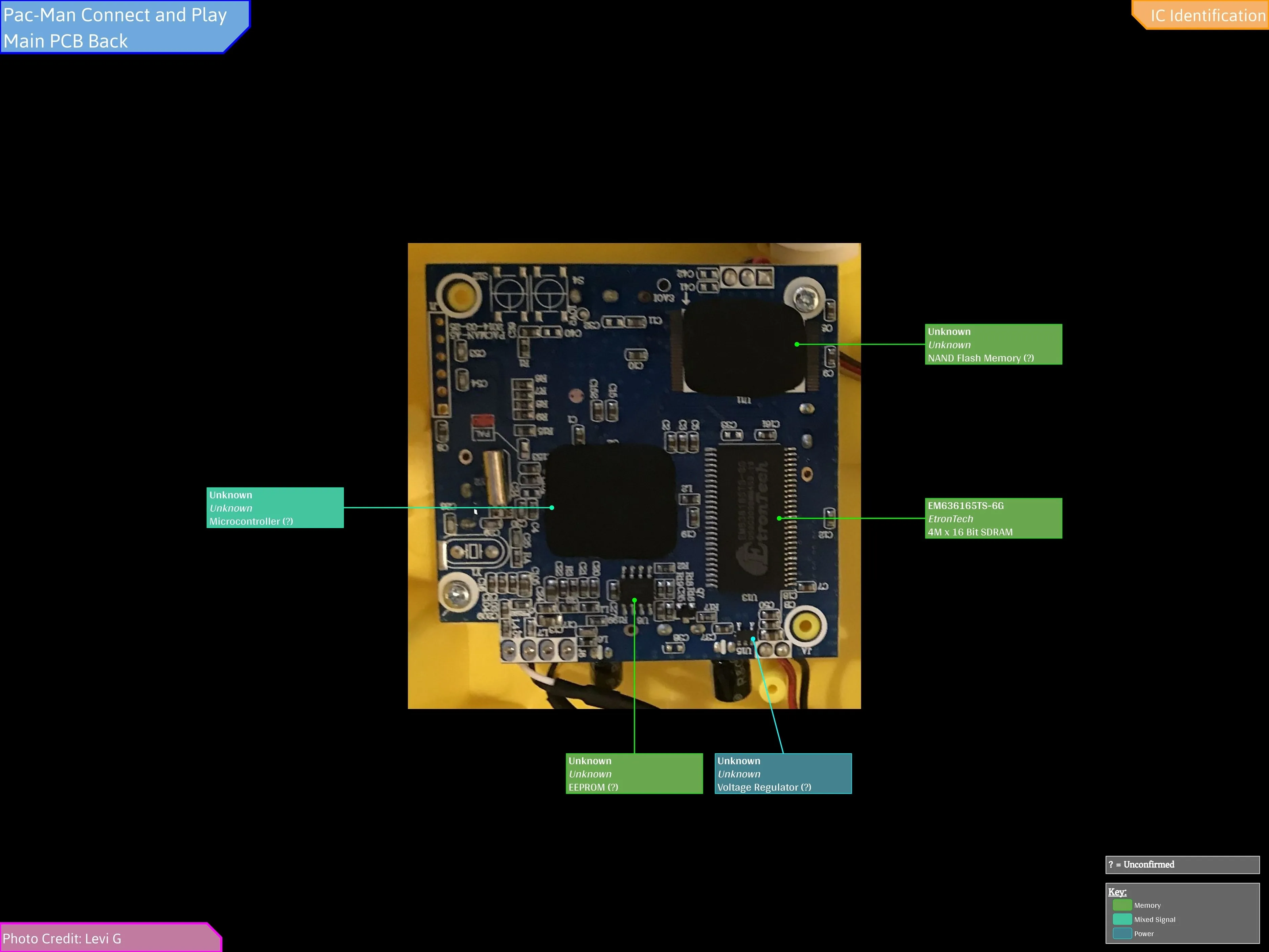 Pac-Man Connect and Play Teardown: шаг 10, изображение 1 из 1